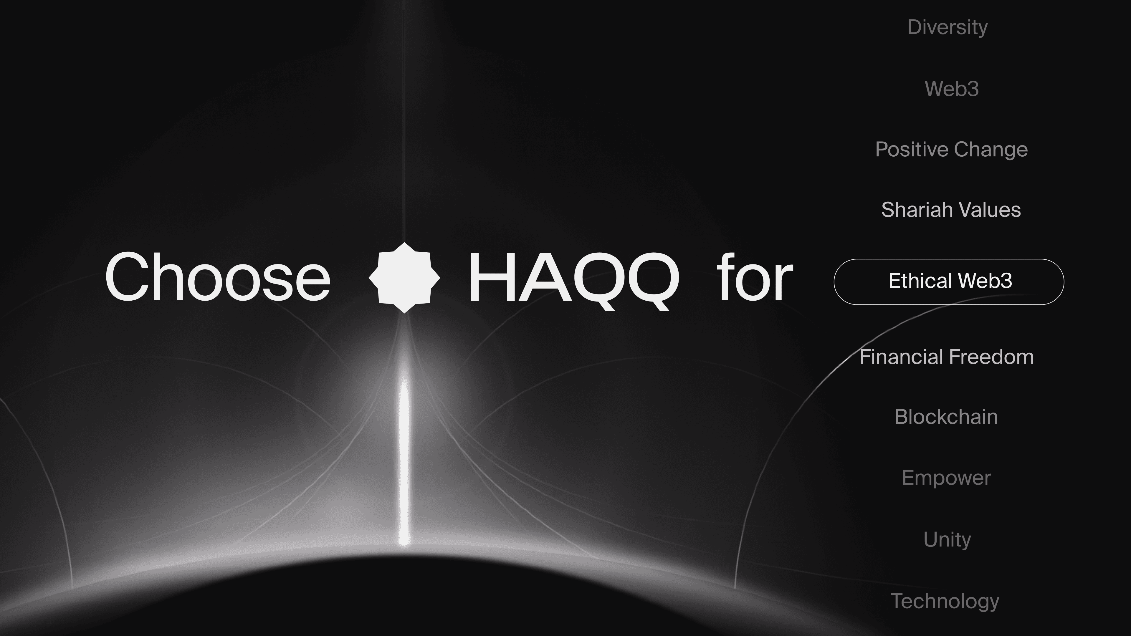 HAQQ Network - 2024 Year in Review