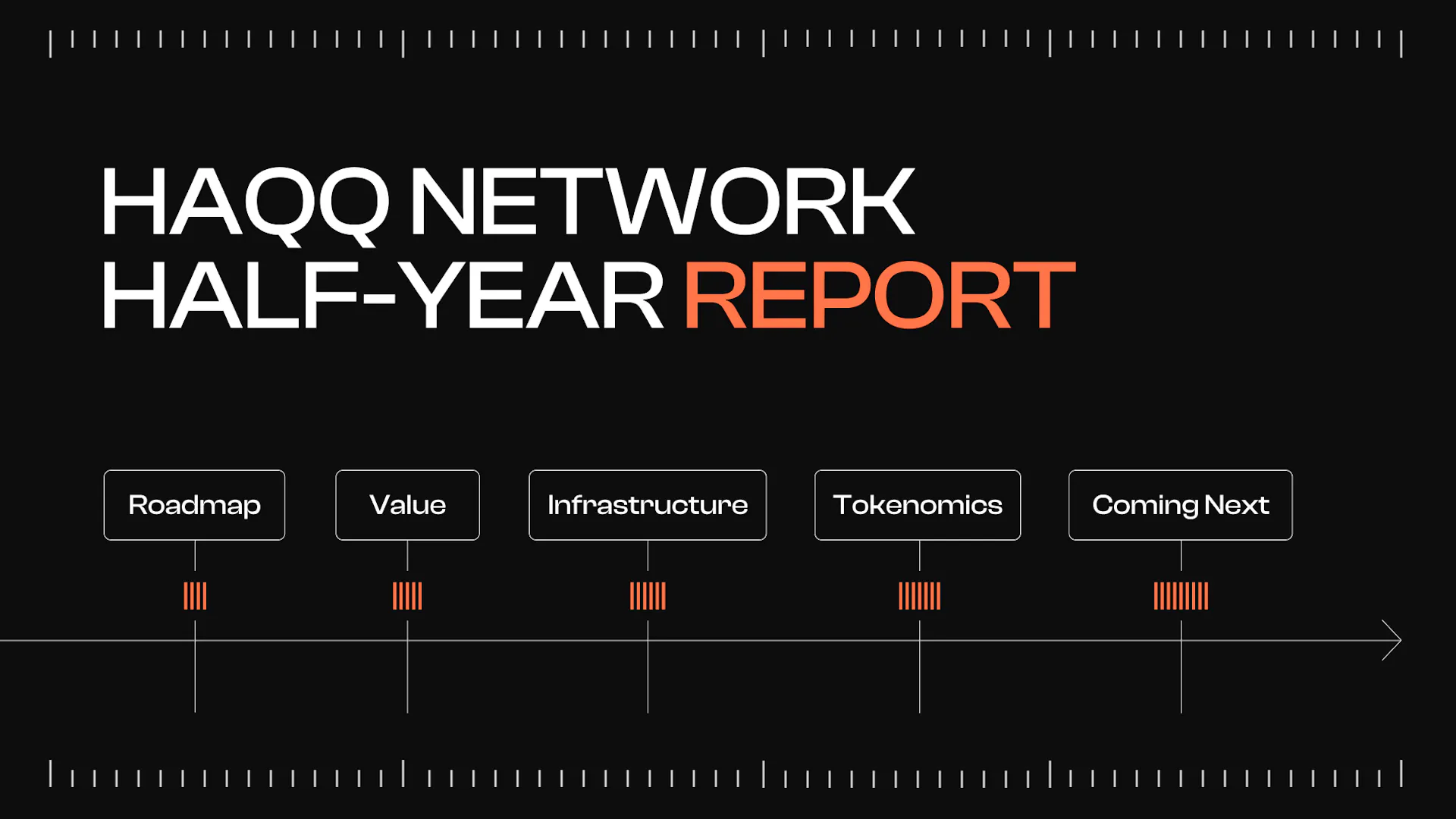 HAQQ Network Half-Year Report